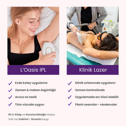 L'Oasis IPL - Evde Kalıcı ve Acısız Lazer Alternatifi