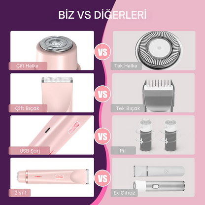 DeepShave™ Tıraş Makinesi