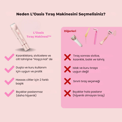 DeepShave™ Tıraş Makinesi